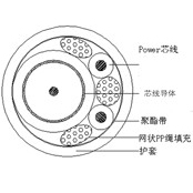 复合线